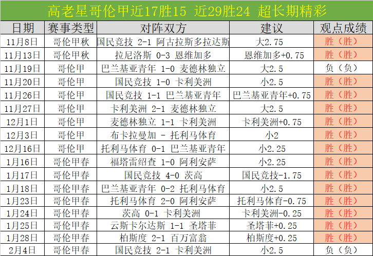 约基奇背身,强打成功,转身轻松完,皇冠体育app下载,皇冠体育官网,澳门皇冠体育,bet皇冠体育在线