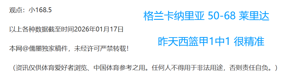 约基奇背身,强打成功,转身轻松完,皇冠体育app下载,皇冠体育官网,澳门皇冠体育,bet皇冠体育在线