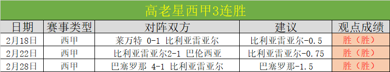 歐冠小組賽,收錄排行,巴黎聖日耳,皇冠体育app下载,皇冠体育官网,澳门皇冠体育,bet皇冠体育在线