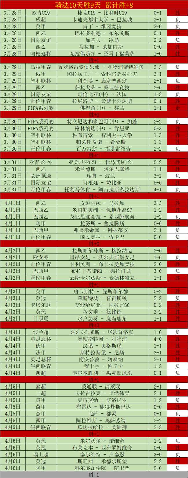 卢森堡对瑞,科拉茨战术,建功,皇冠体育app下载,皇冠体育官网,澳门皇冠体育,bet皇冠体育在线