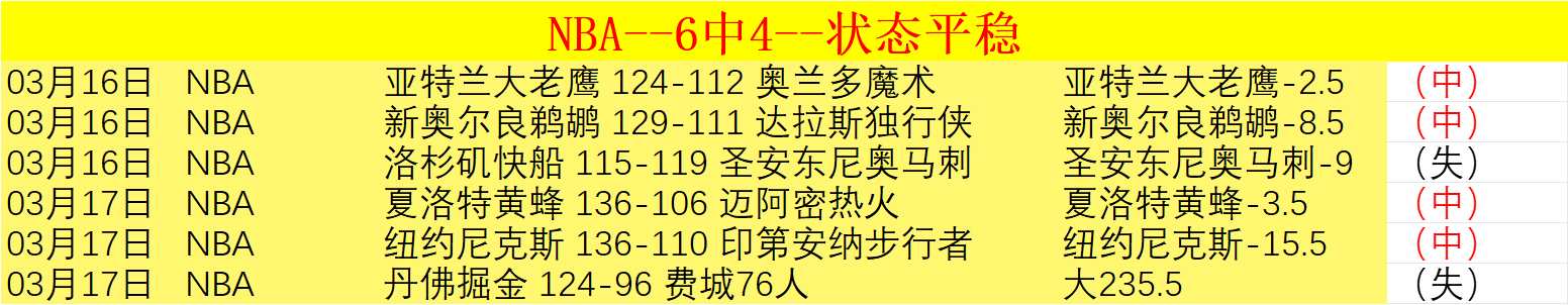 卢森堡对瑞,科拉茨战术,建功,皇冠体育app下载,皇冠体育官网,澳门皇冠体育,bet皇冠体育在线