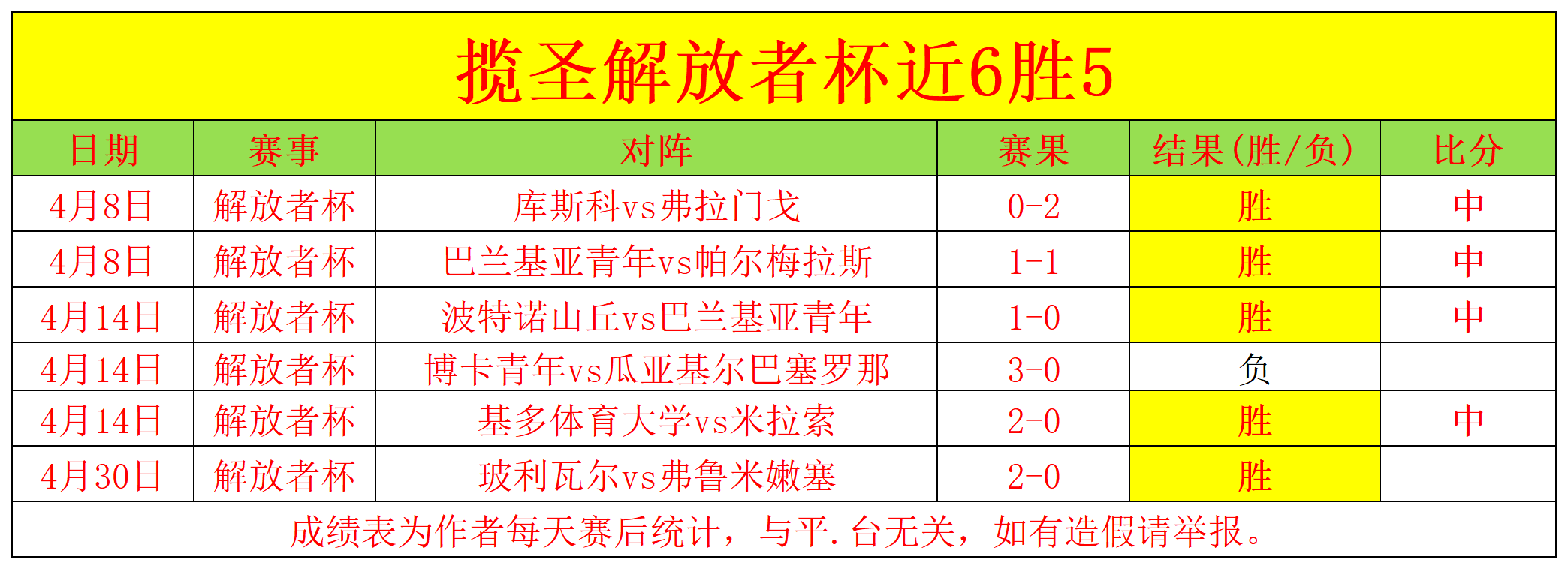 世俱杯奖金,翻倍超世界,冠军奖池高,皇冠体育app下载,皇冠体育官网,澳门皇冠体育,bet皇冠体育在线