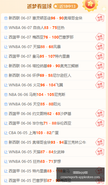 热辣驾临追,逐卡蕾多机,车恋爱实机,皇冠体育app下载,皇冠体育官网,澳门皇冠体育,bet皇冠体育在线