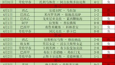 卢森堡对瑞典，科拉茨战术建功